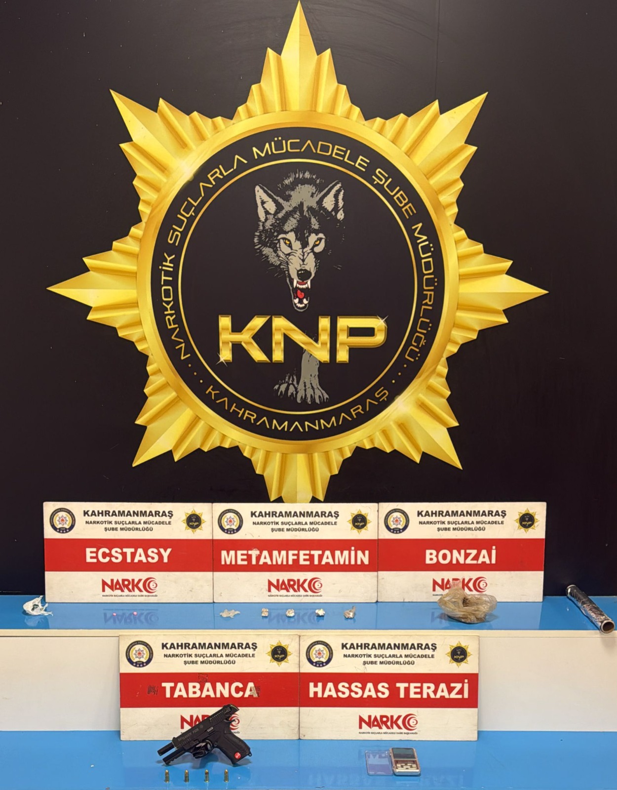 Kahramanmaraş Emniyet Müdürlüğü, 13-20 Ocak 2025 tarihleri arasında geniş çaplı