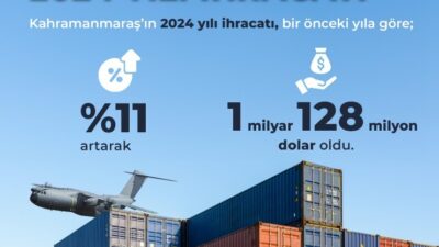 Kahramanmaraş Ticaret ve Sanayi Odası (KMTSO) Yönetim Kurulu Başkanı Mustafa