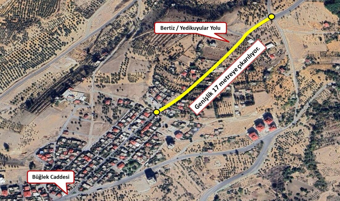 Büyükşehir Belediyesi, Büğlek Caddesi ile Yedikuyular Kayak Merkezi ve Bertiz