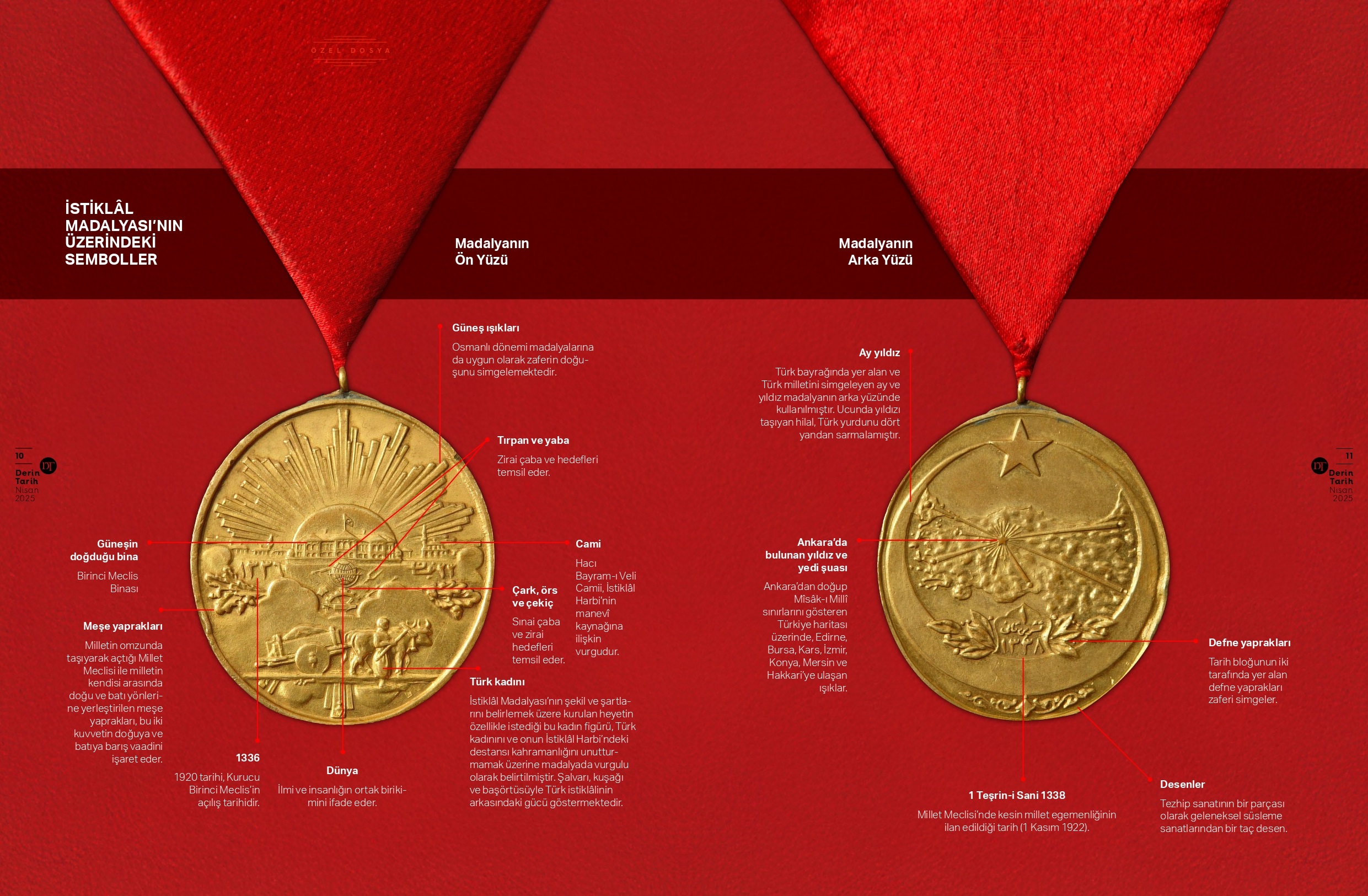 Kahramanmaraş’ın Millî Mücadele yıllarında gösterdiği destansı direniş, Türkiye’nin saygın tarih