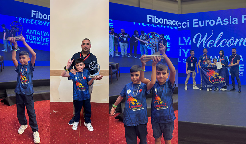 Antalya’da düzenlenen Fibonacci International Avrasya Şampiyonası 2025’te Kahramanmaraşlı öğrenciler büyük