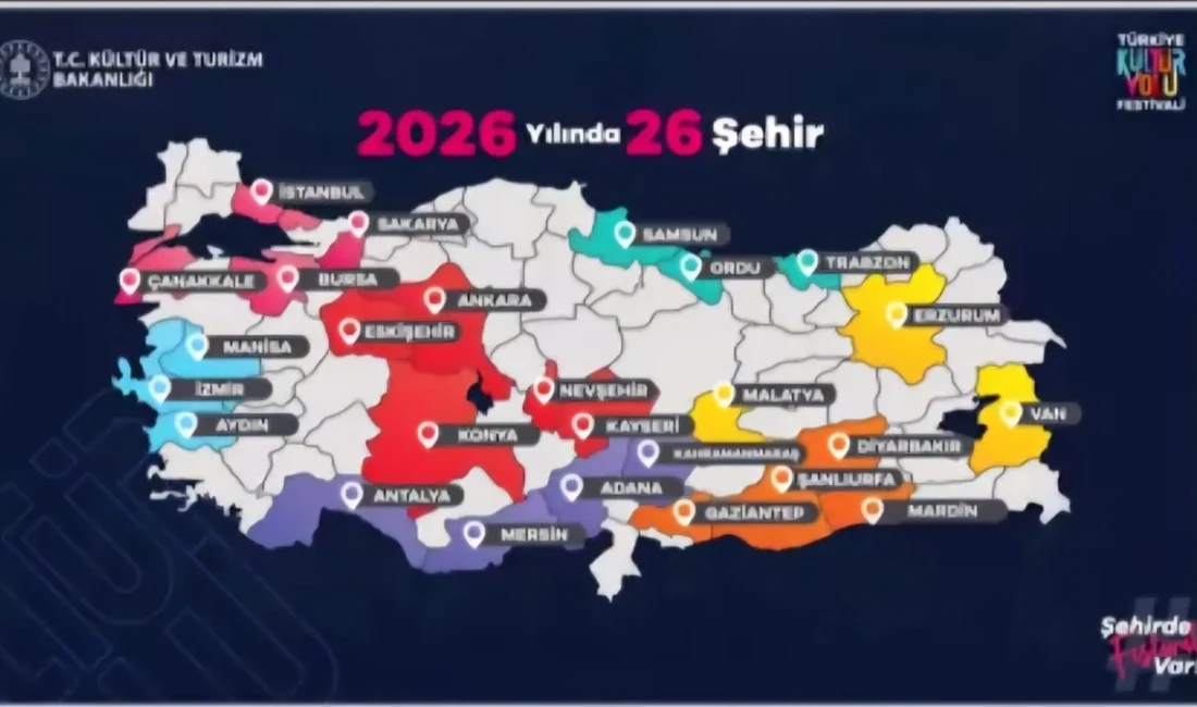 Kahramanmaraş, 2026 yılında Türkiye'nin en büyük sanat ve kültür etkinliklerinden