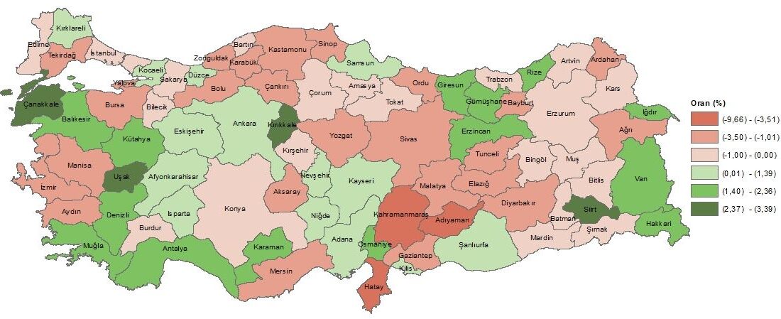 Türkiye İstatistik Kurumu (TÜİK) tarafından yayımlanan Beşeri Sermaye Endeksi verileri,