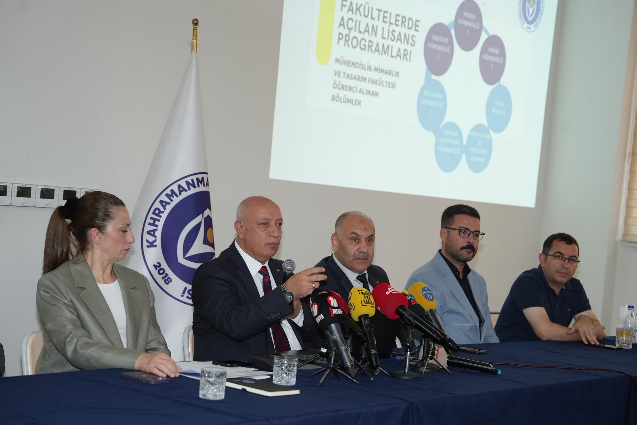 Kahramanmaraş’ta Üniversite İçin Yeni Dönem! Rektör Bakan Yatırımları Tek Tek Anlattı 1 file 2