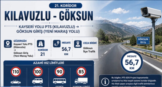 Kahramanmaraş İl Emniyet Müdürlüğü, son haftalarda şehir genelinde devreye alınan